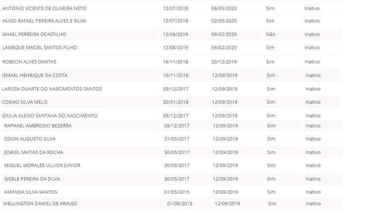 inativo 2
