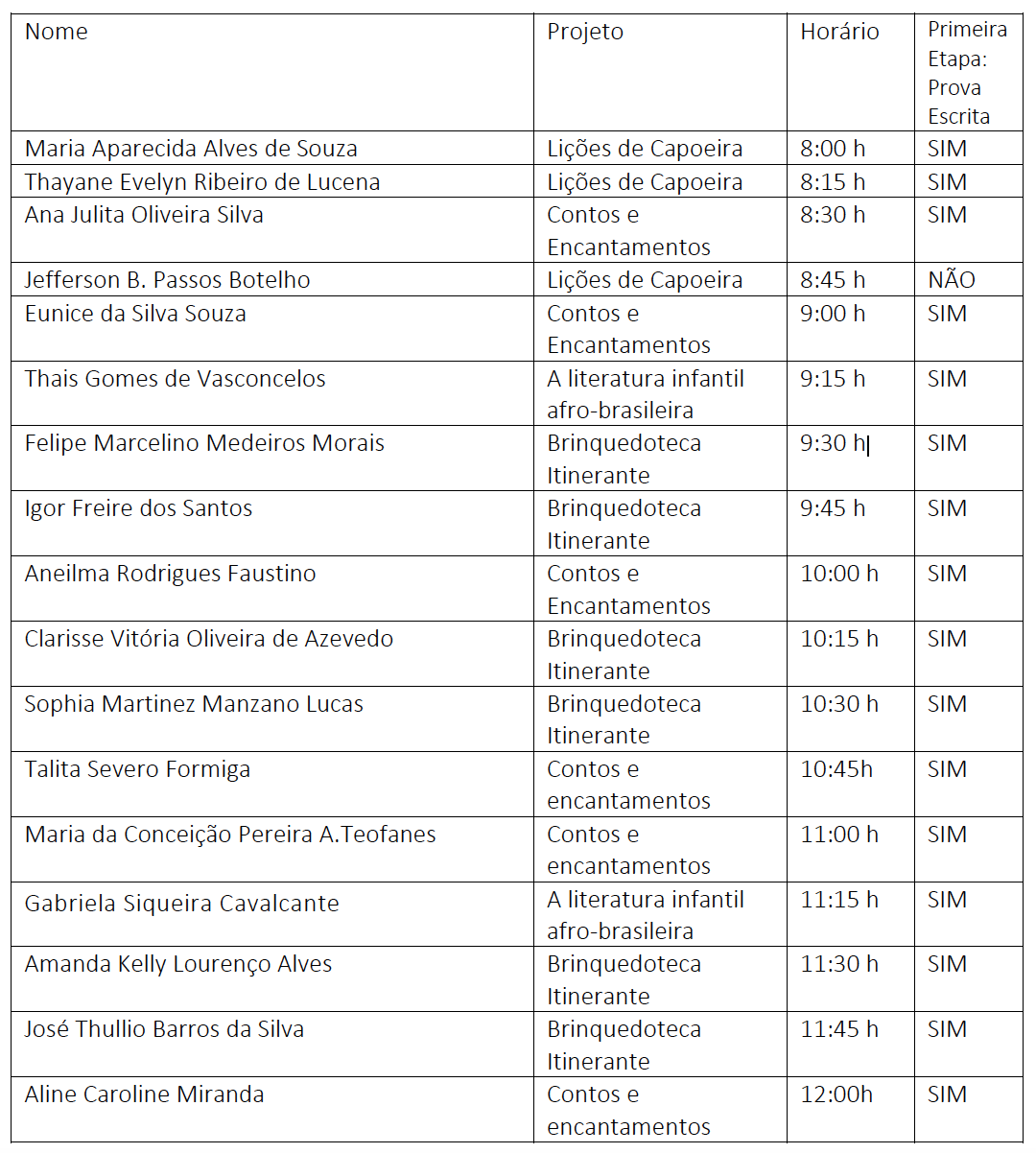 Cronograma Entrevista Prolicen 2022 Cronograma Entrevista Prolicen 2022