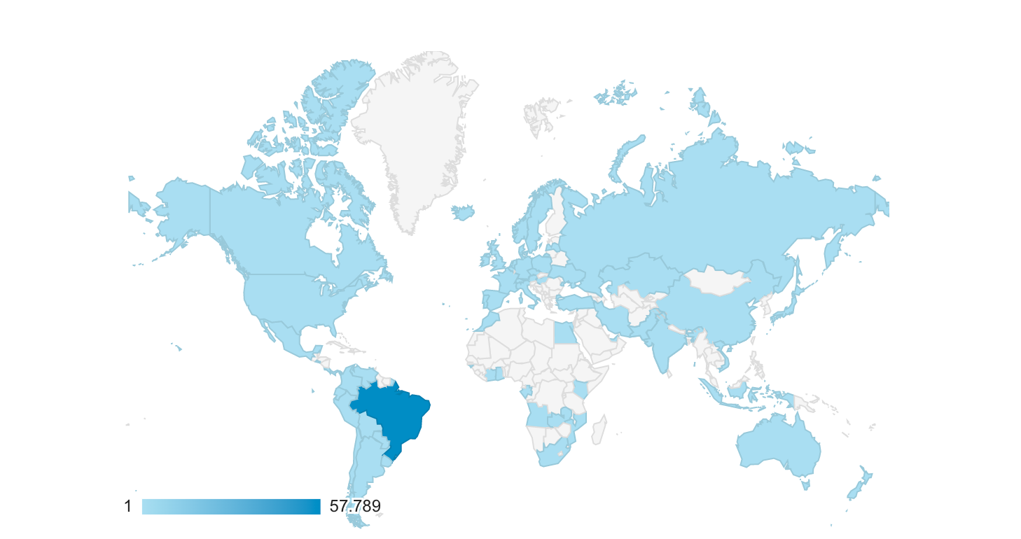 Paises globo Paises globo