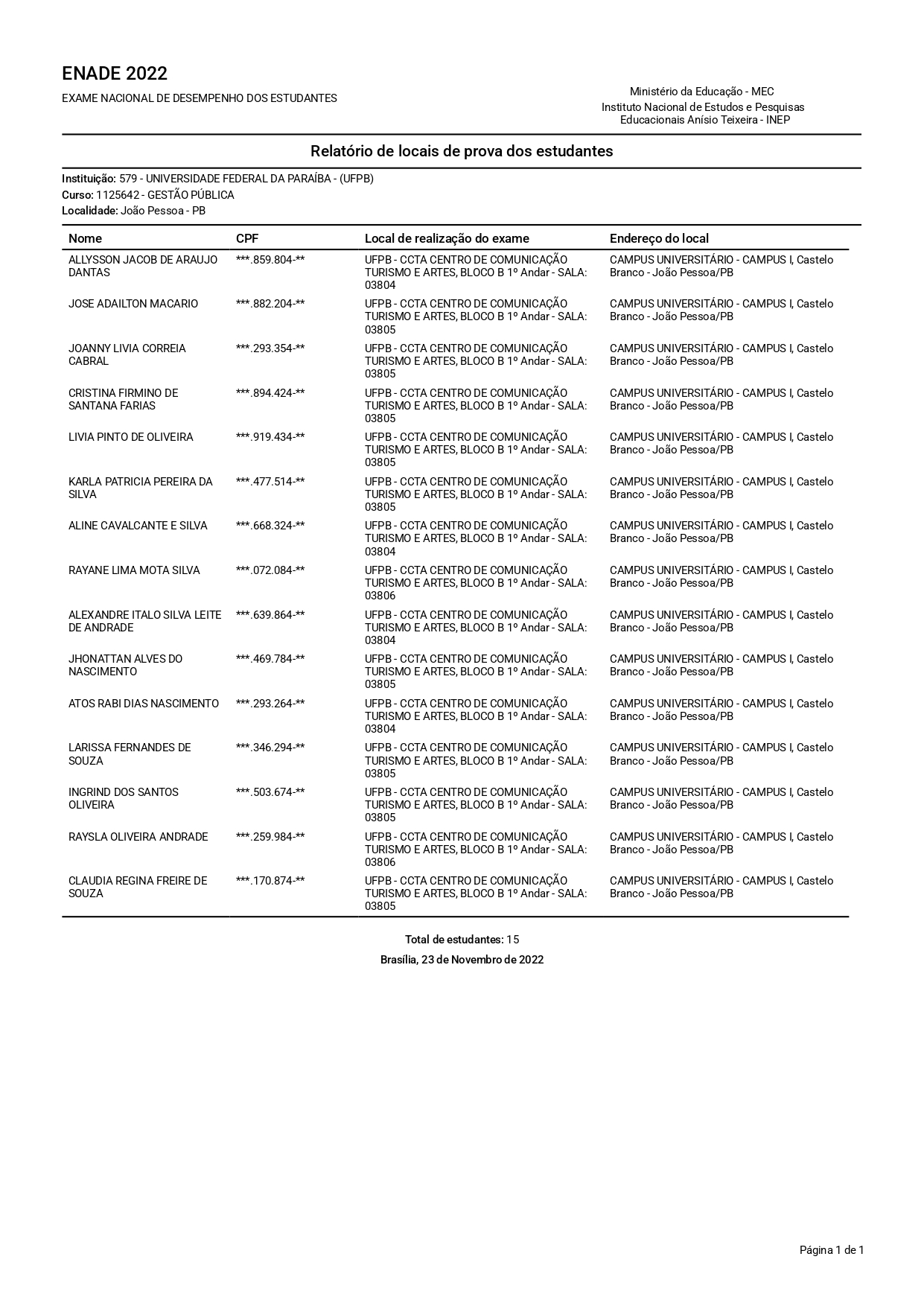 Enade 2022 - Relatório de locais de prova - 2022 (2)_page-0001.jpg Enade 2022 - Relatório de locais de prova - 2022 (2)_page-0001.jpg