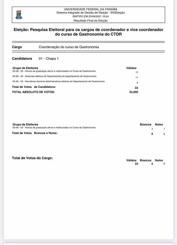 mapa-eleitoral-coord-vice-dg-2021