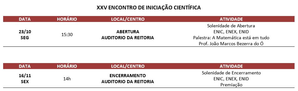 Programacao_Eventos_ENIC_01.JPG