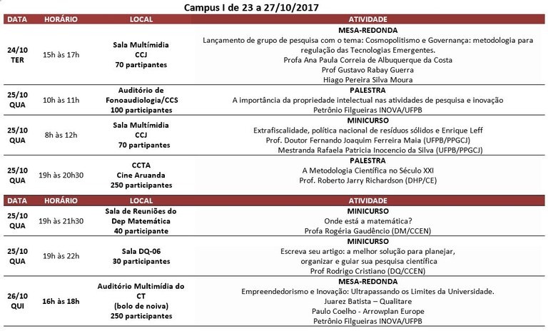 Programacao_Eventos_ENIC_02.JPG
