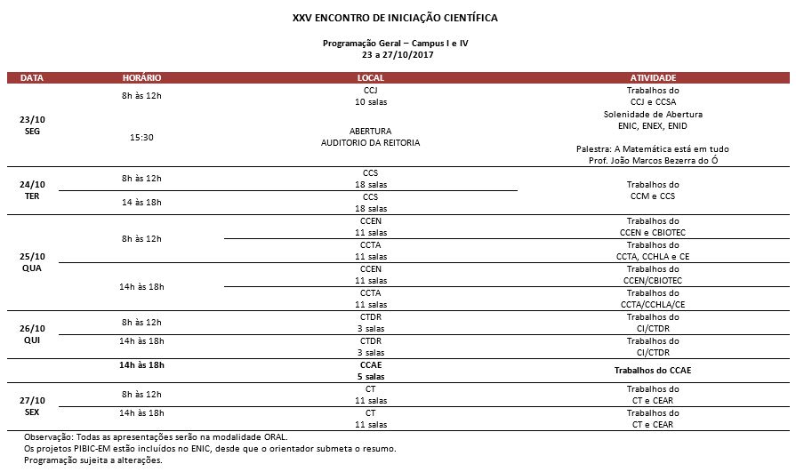 Programacao_Geral_ENIC_01.JPG