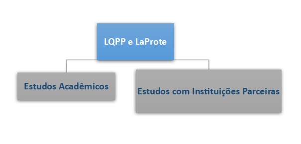 laprote1 laprote1